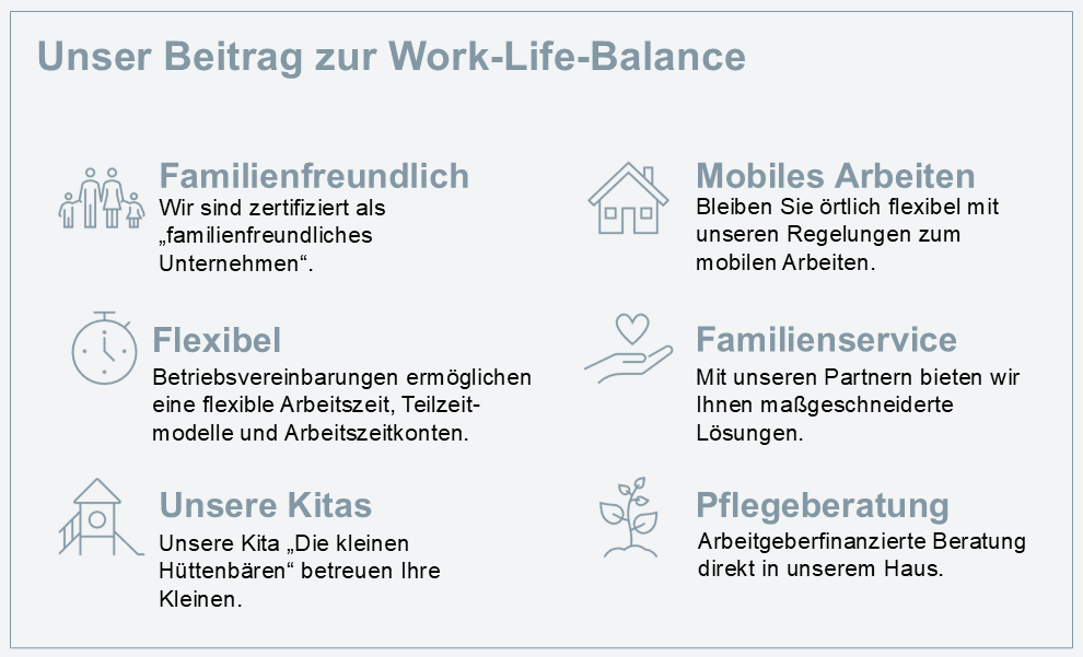 internet_karriereseite_leistungen-und-benefits-1