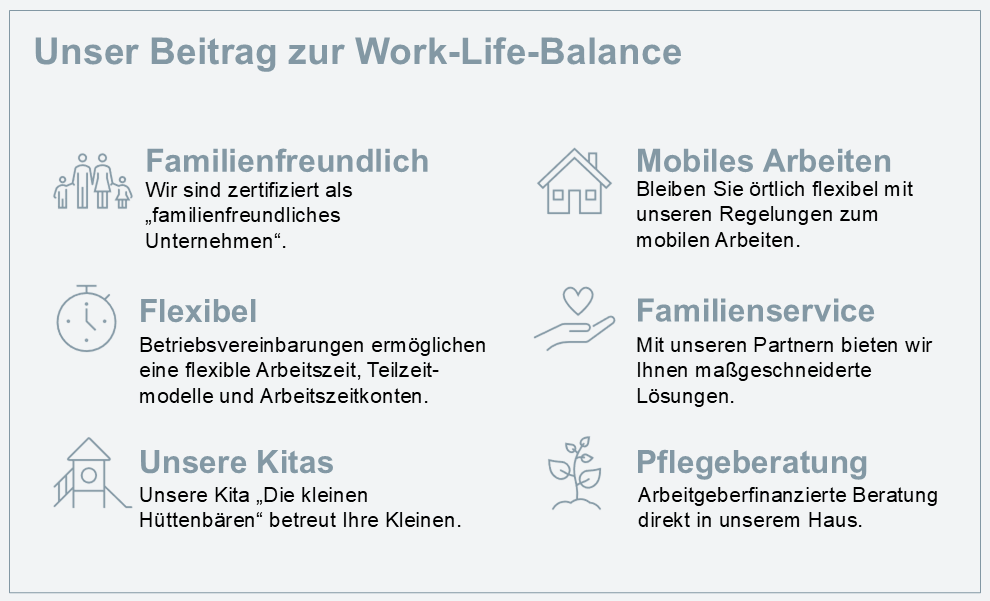 internet_karriereseite_leistungen-und-benefits_work-life-balance